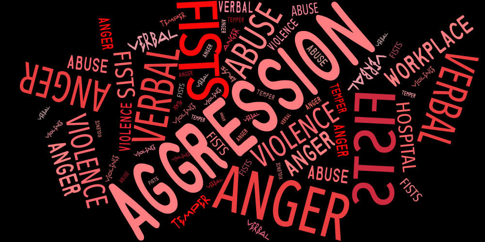 workplace aggression header