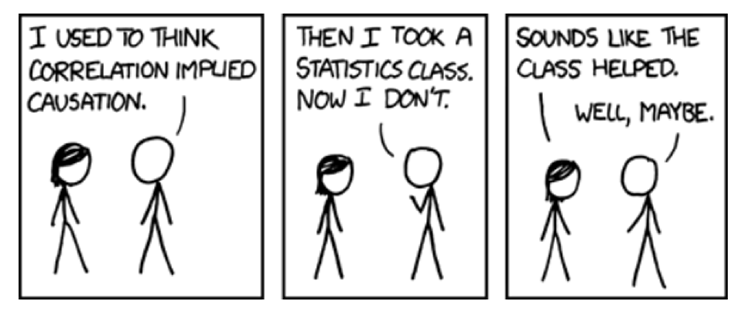 cindy stats class