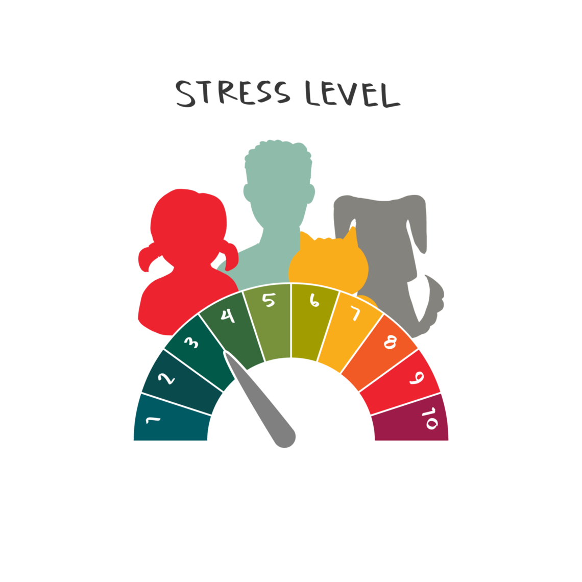 mindshield exercise 8 source w stress level