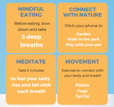Mindfulness For Stress Relief sidebar