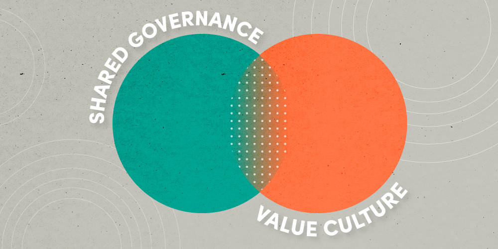 03 21 austria faulkner shared governance vs value culture header